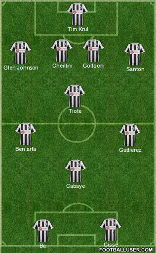 Newcastle United Formation 2012