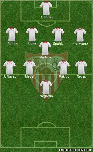 Sevilla F.C., S.A.D. Formation 2012