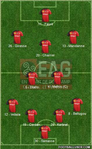 En Avant de Guingamp Formation 2012