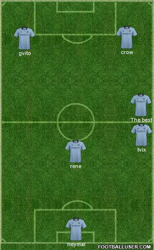 Manchester City Formation 2012