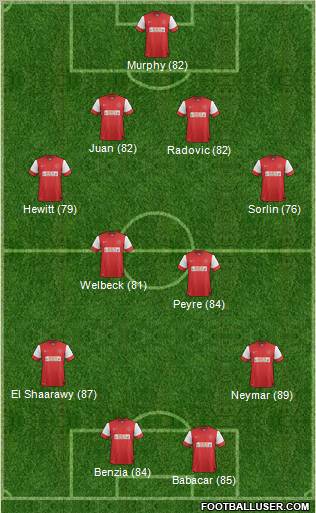 Fleetwood Town Formation 2012