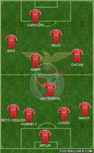 Sport Lisboa e Benfica - SAD Formation 2012