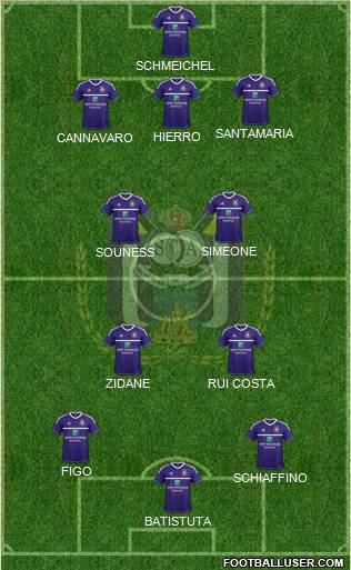 RSC Anderlecht Formation 2012