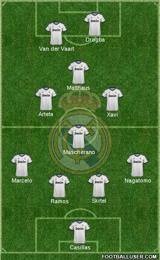 Real Madrid C.F. Formation 2012