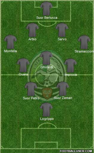 Monopoli Formation 2012