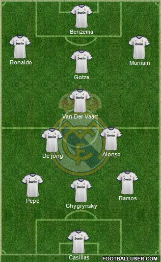 Real Madrid C.F. Formation 2012