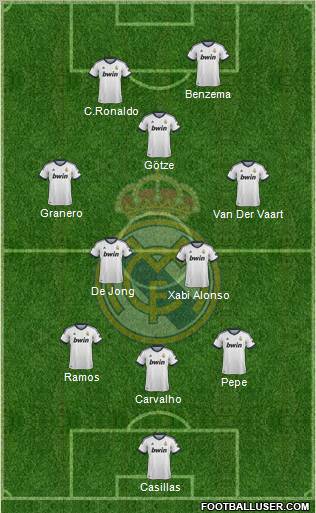 Real Madrid C.F. Formation 2012