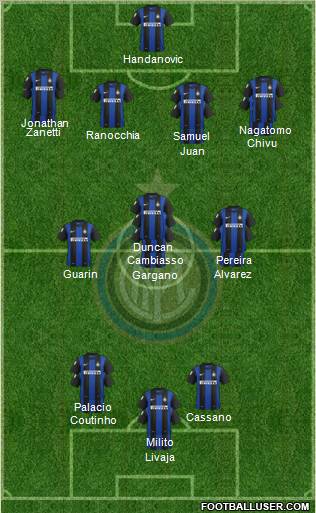 F.C. Internazionale Formation 2012