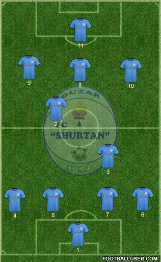 Sho'rtan G'uzor Formation 2012