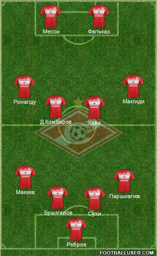 Spartak Moscow Formation 2012