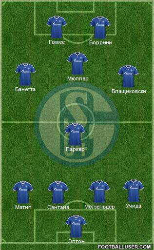 FC Schalke 04 Formation 2012
