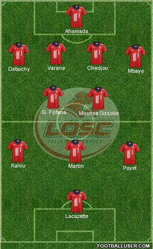 LOSC Lille Métropole Formation 2012