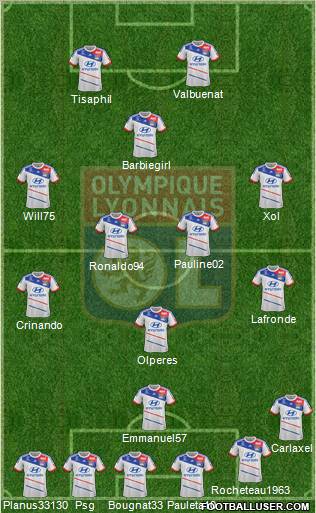 Olympique Lyonnais Formation 2012