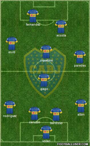 Boca Juniors Formation 2012