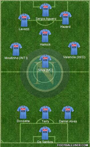 Napoli Formation 2012