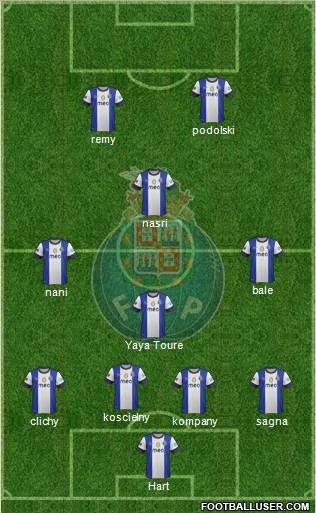 Futebol Clube do Porto - SAD Formation 2012