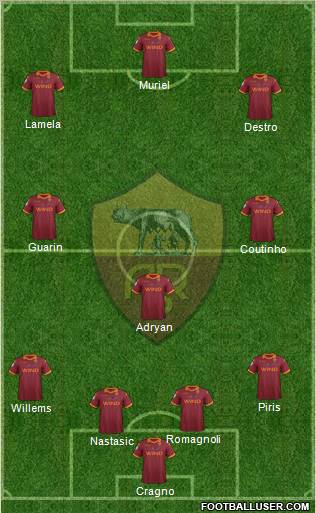 AS Roma Formation 2012