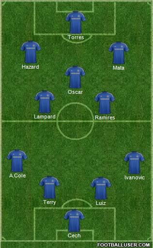Chelsea Formation 2012
