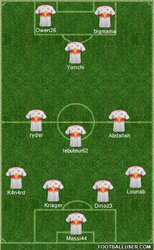 New York Red Bulls Formation 2012