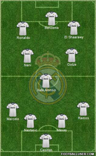 Real Madrid C.F. Formation 2012