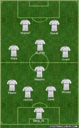 Tottenham Hotspur Formation 2012