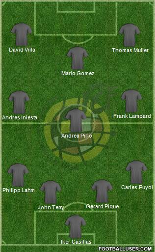 Spain Formation 2012