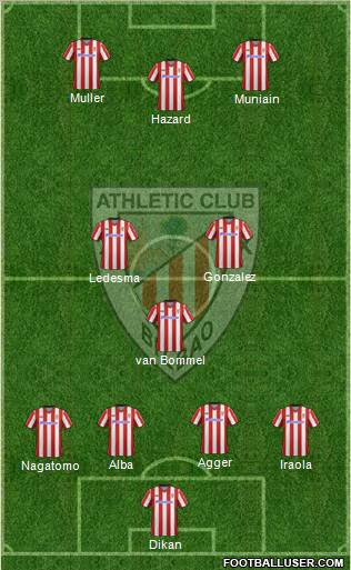 Athletic Club Formation 2012