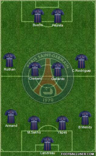 Paris Saint-Germain Formation 2012