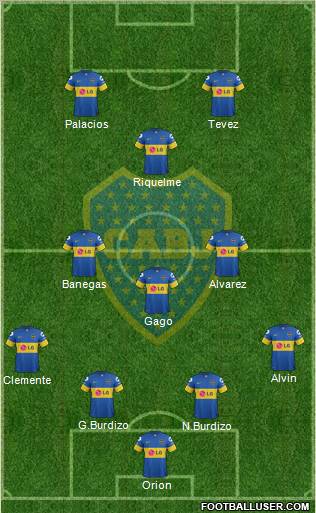 Boca Juniors Formation 2012