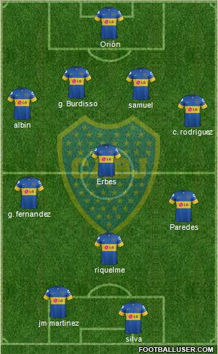 Boca Juniors Formation 2012