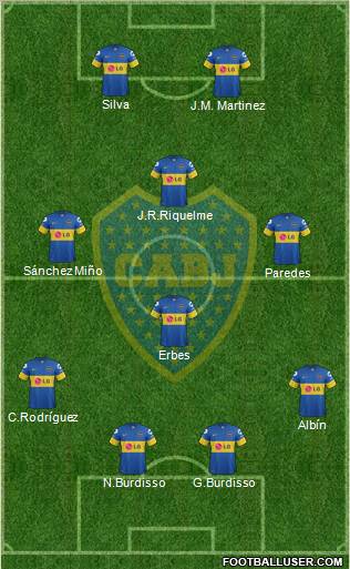 Boca Juniors Formation 2012