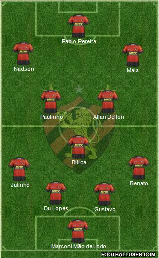 Sport C Recife Formation 2012