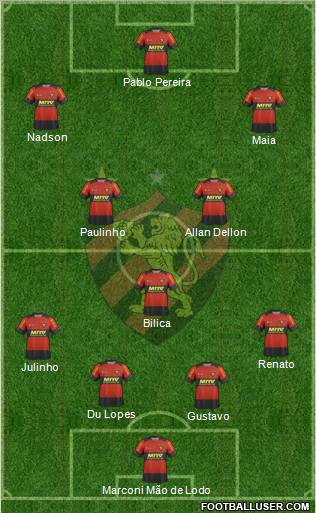 Sport C Recife football formation