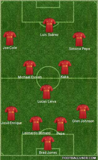 Liverpool Formation 2012