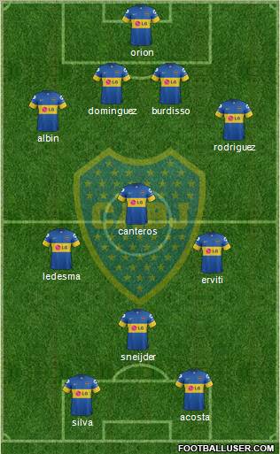 Boca Juniors Formation 2012