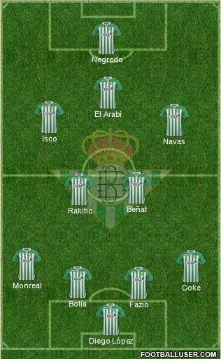 Real Betis B., S.A.D. Formation 2012