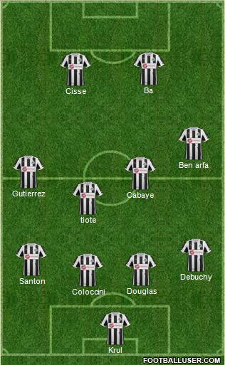Newcastle United Formation 2012