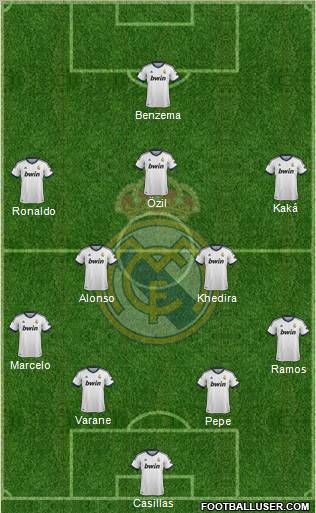 Real Madrid C.F. Formation 2012