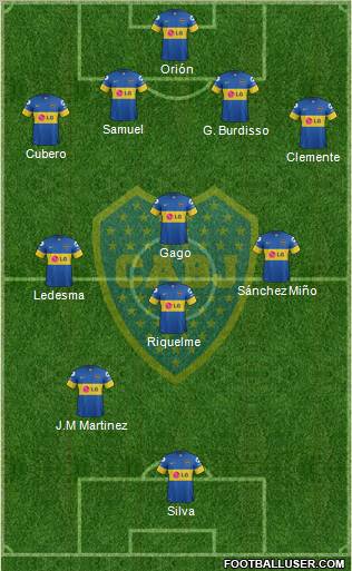 Boca Juniors Formation 2012