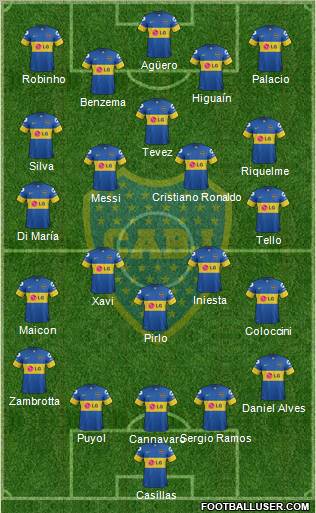Boca Juniors Formation 2012
