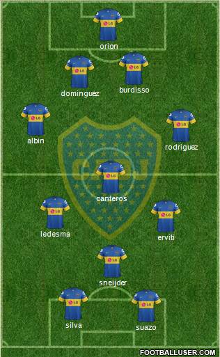 Boca Juniors Formation 2012