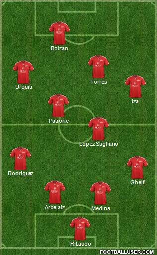 Richmond Kickers Formation 2012