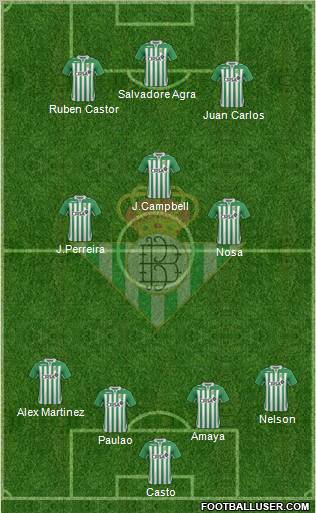Real Betis B., S.A.D. Formation 2012