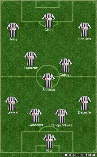 Newcastle United Formation 2012