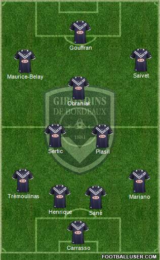 FC Girondins de Bordeaux Formation 2012