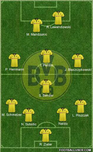 Borussia Dortmund Formation 2012
