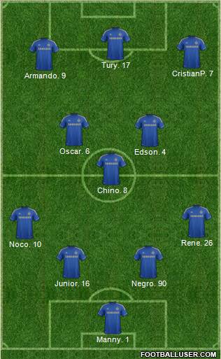 Chelsea Formation 2012
