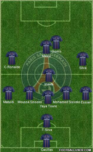 Paris Saint-Germain Formation 2012