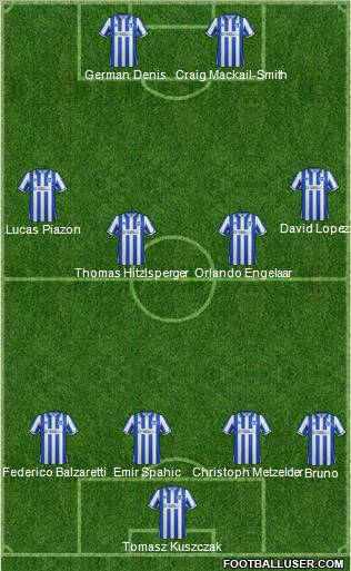 Brighton and Hove Albion Formation 2012