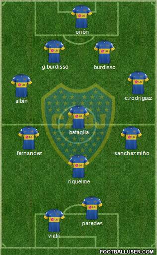 Boca Juniors Formation 2012